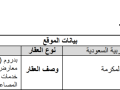 fndk-llbyaa-f-mk-aal-baad-5-km-mn-alhrm-small-5
