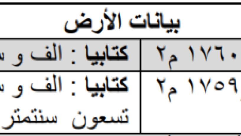 fndk-llbyaa-f-mk-aal-baad-5-km-mn-alhrm-big-4