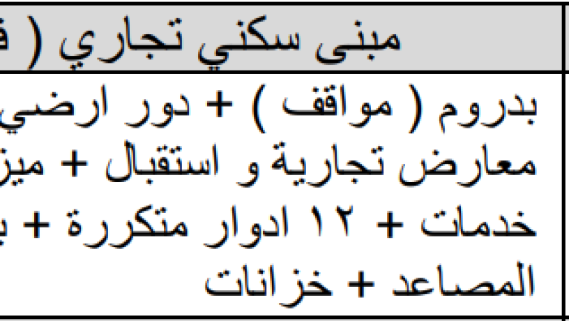 fndk-llbyaa-f-mk-aal-baad-5-km-mn-alhrm-big-6